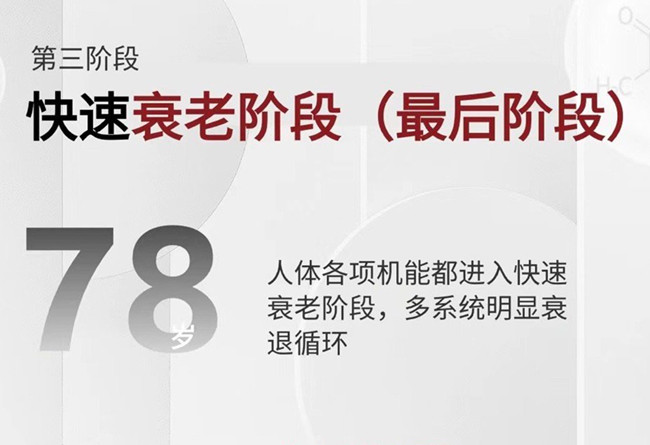 斷崖式變老的癥狀和預(yù)防技巧，廣西美容護膚管理