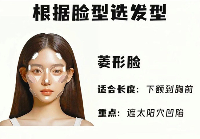 如何根據(jù)臉型選發(fā)型？南寧美發(fā)進(jìn)修班分享