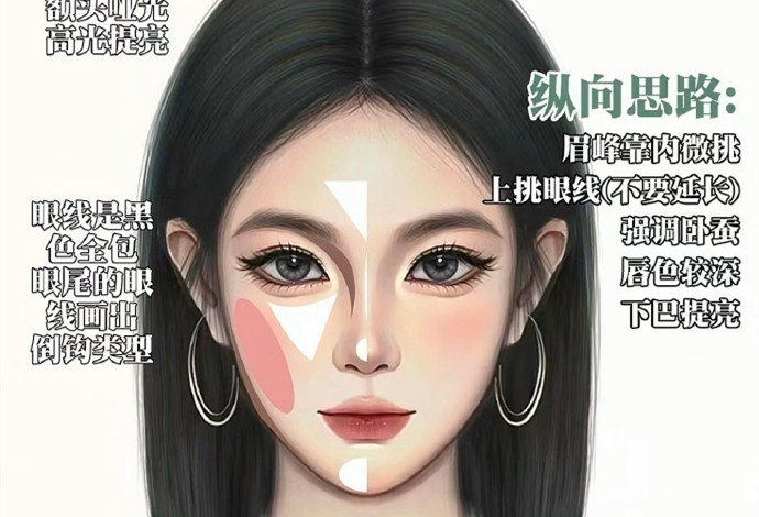 適合普通人通用的化妝技巧，廣西彩妝形象教學(xué)