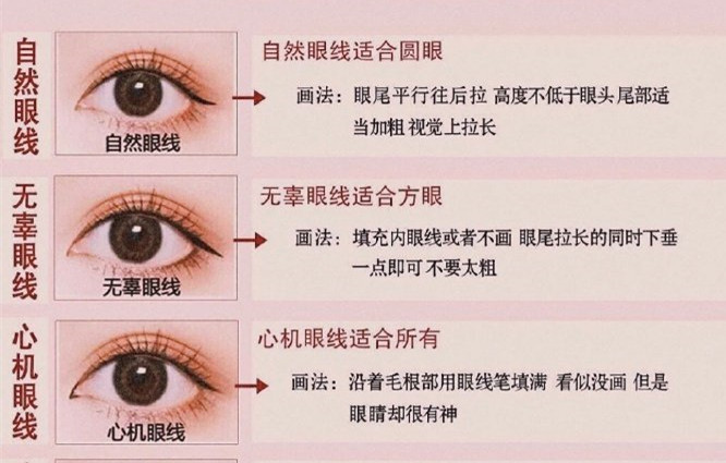 廣西彩妝培訓(xùn)排行：眼線應(yīng)該怎么化？