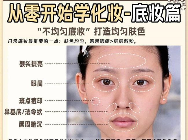 零開始學(xué)化妝：底妝，眉毛，遮瑕