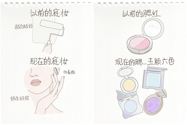 以前化妝vs現(xiàn)在化妝，南寧化妝教育學(xué)校分析不同