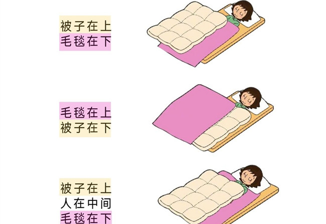 怎么蓋被子才是蕞保暖？廣西健康管理學習