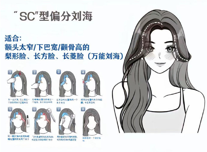 ???蓬松通用劉海打理方法，廣西美發(fā)造型形象學(xué)校分享