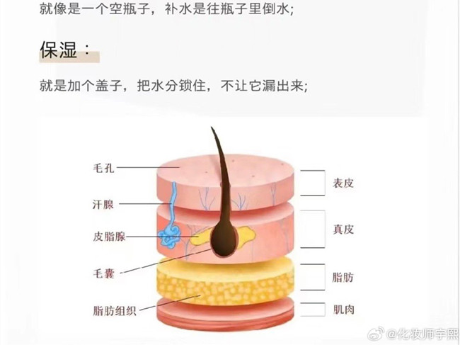 如何有效補水保濕？南寧學美容零經(jīng)驗
