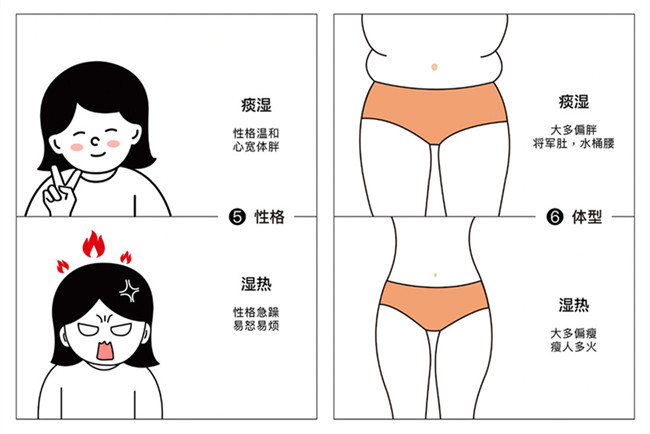 如何區(qū)分濕氣的類型？廣西美容院分享