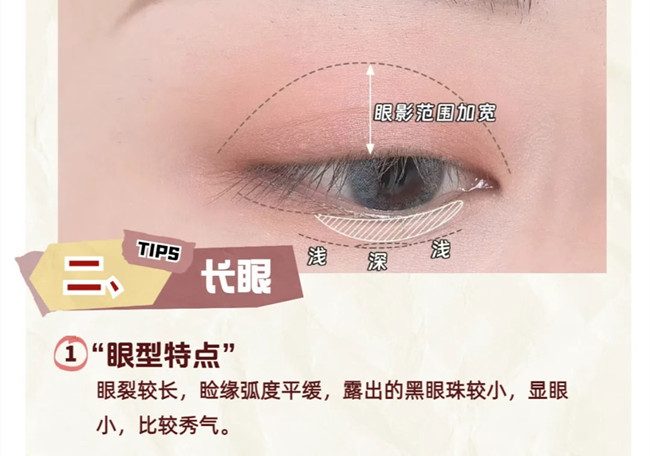 常見眼妝調(diào)整教程，廣西彩妝進(jìn)修課件