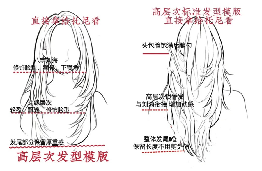 顯臉小發(fā)型高層次發(fā)型，南寧美發(fā)剪發(fā)造型學(xué)校