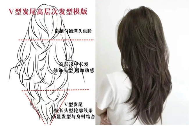 V型發(fā)尾高層次發(fā)型教程，廣西美發(fā)設計