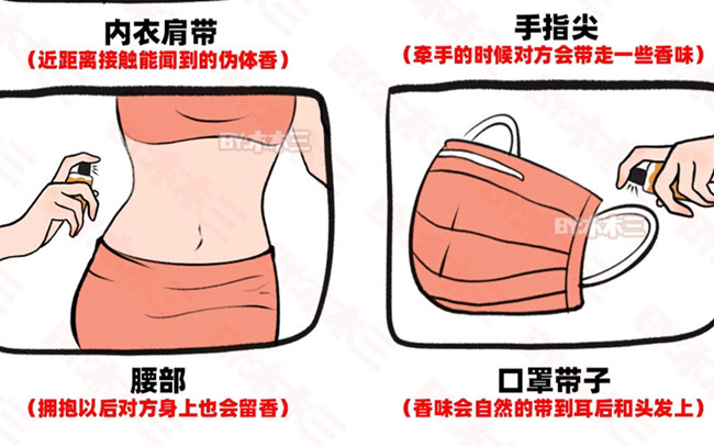 南寧個(gè)人形象造型學(xué)校：不同場(chǎng)合如何噴香水？