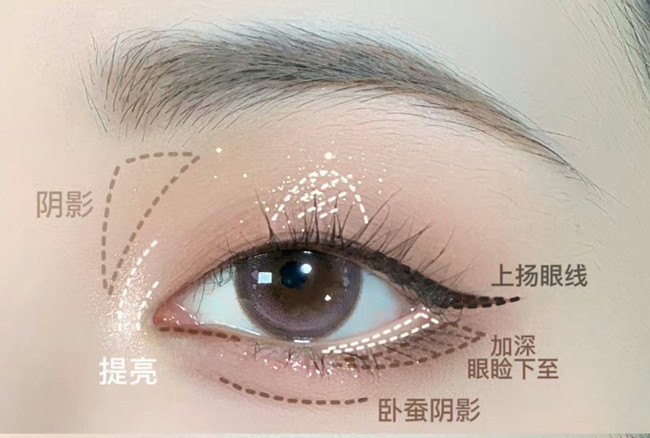 單眼皮早八消腫眼妝教程，南寧化妝美妝