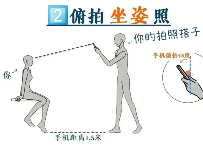 通用時(shí)尚大片拍照姿勢(shì)，廣西彩妝拍攝