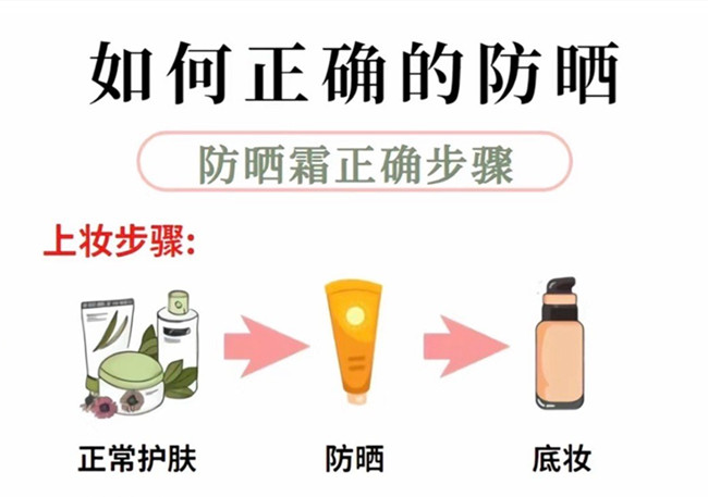 防曬上妝的正確步驟，廣西護(hù)膚學(xué)校教程