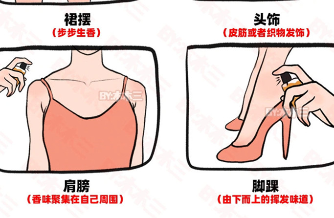 學(xué)生黨如何噴香水？廣西化妝人物造型學(xué)校分享