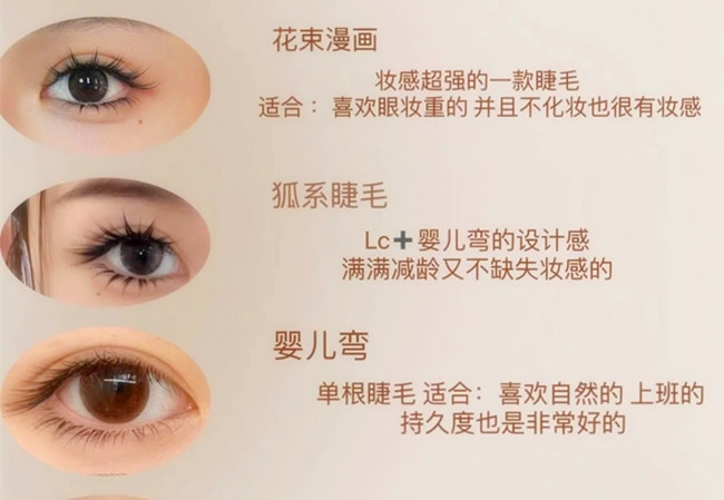 如何向顧客推薦合適的美睫款式？學(xué)美睫零基礎(chǔ)