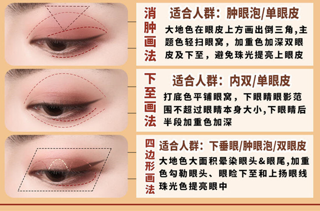 新手眼影教程，南寧化妝職業(yè)學(xué)校盒娘