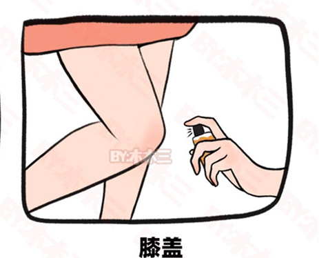 高段位噴香水（娛樂場所篇），南寧人物形象學校分享