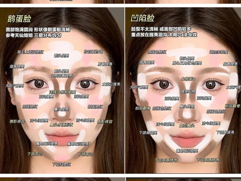 廣西化妝培訓基礎(chǔ)：六種修容教程
