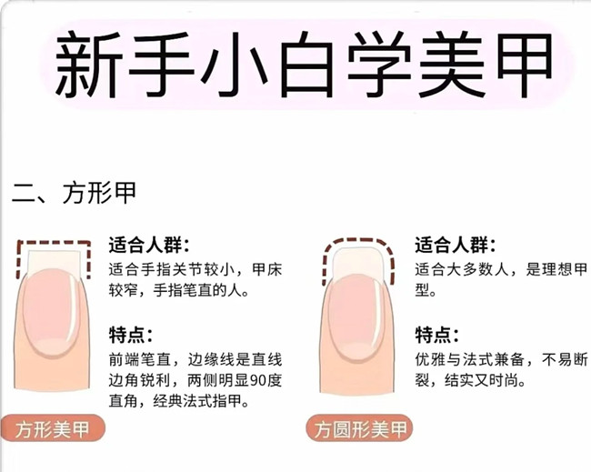 新手小白學(xué)美甲教程，學(xué)美甲零經(jīng)驗(yàn)