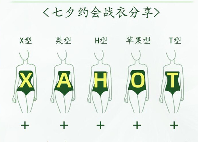 不同身材裙子怎么選？廣西形象造型學校分享