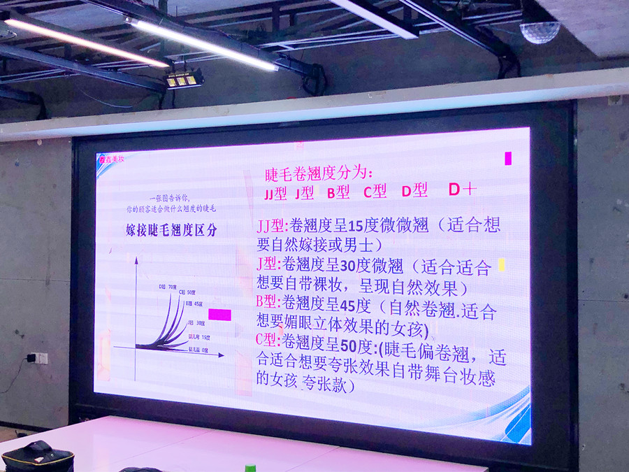 睫毛卷翹度知識(shí)講解，南寧美睫職業(yè)學(xué)校課件分享