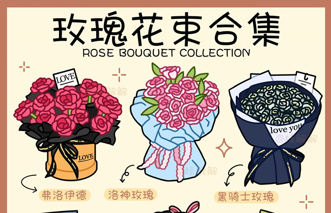 超唯美玫瑰花束，南寧花藝插花