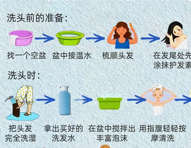 正確洗護(hù)及護(hù)發(fā)技巧，南寧洗頭教學(xué)