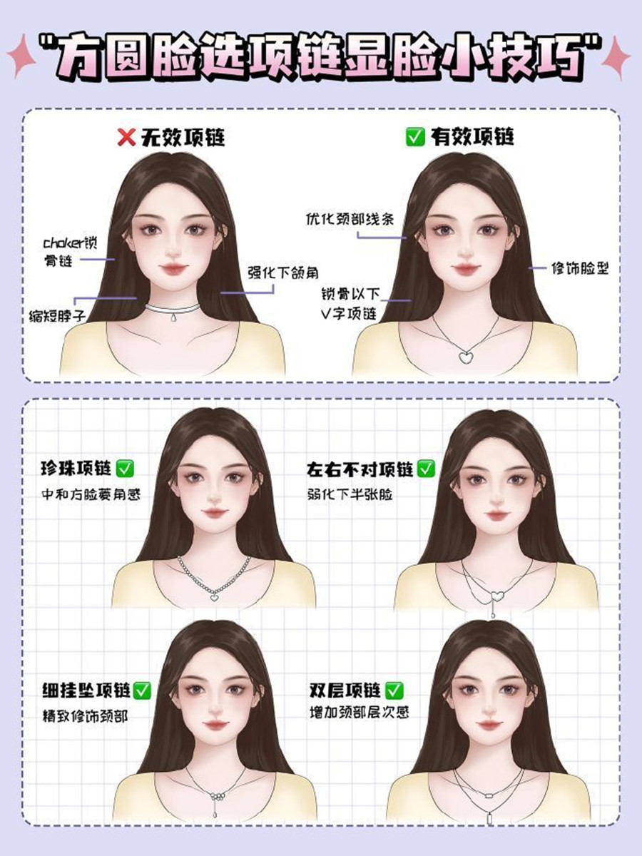方圓臉如何選項鏈顯臉小？