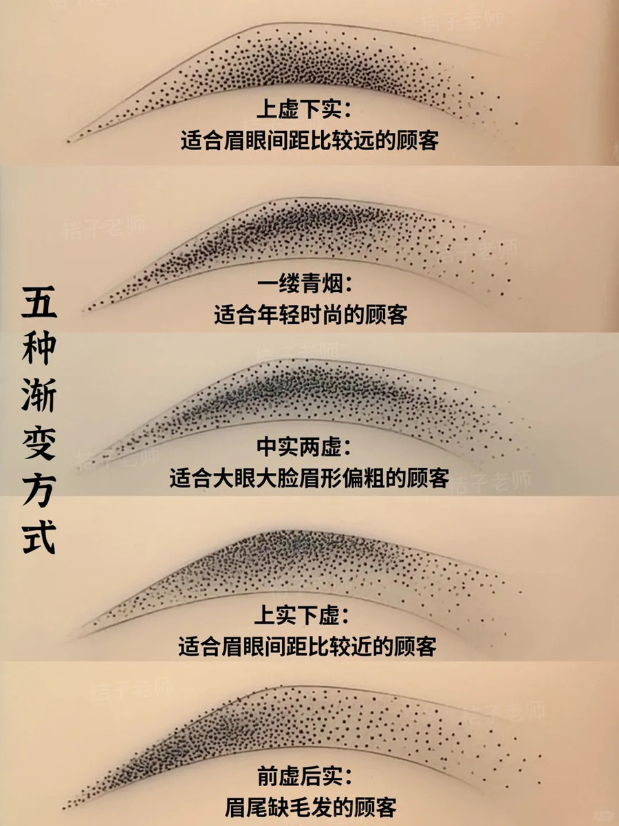 霧眉漸變的5種操作方法，廣西學(xué)紋眉