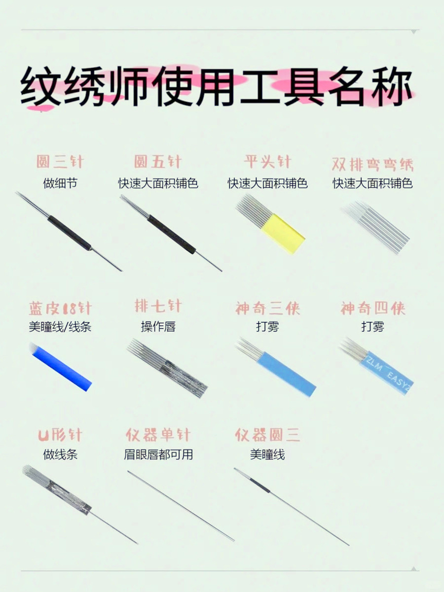 紋繡師必備工具清單，廣西紋繡專業(yè)學(xué)校整理