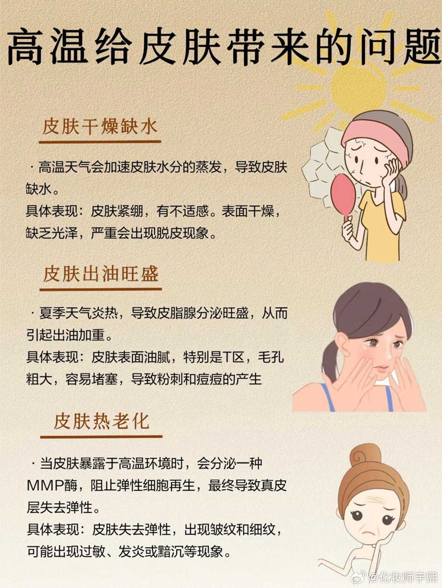 高溫給皮膚帶來(lái)的傷害，廣西美容護(hù)膚教育