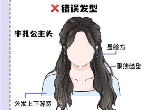 方圓臉的天菜發(fā)型，南寧化妝發(fā)型推薦