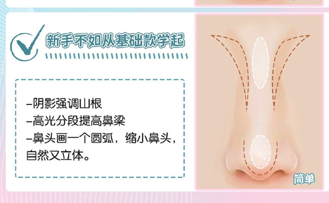 盒型鼻的修容教程，廣西美妝造型學校課件